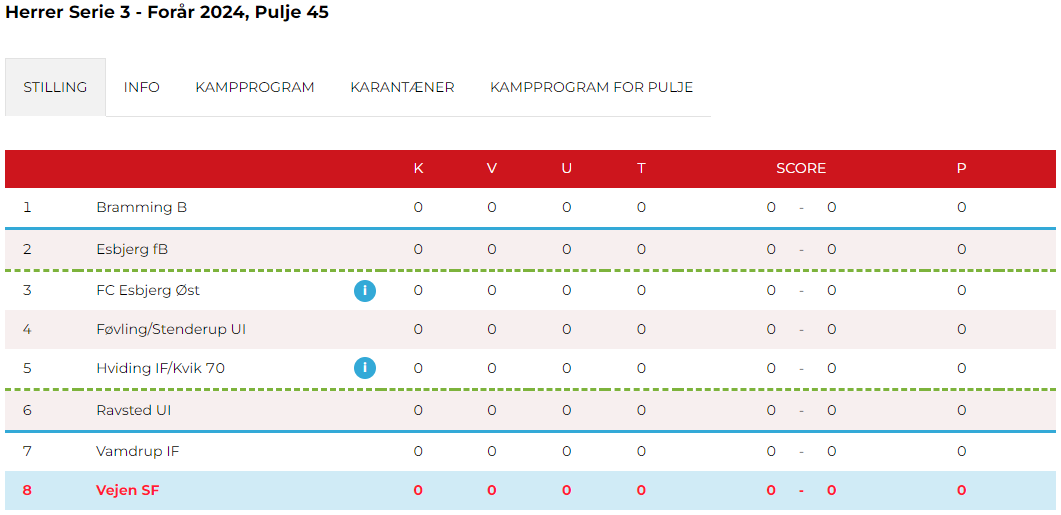 pulje-forar-2023-serie-3.png