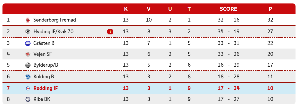 serie-2-15-06-25.png