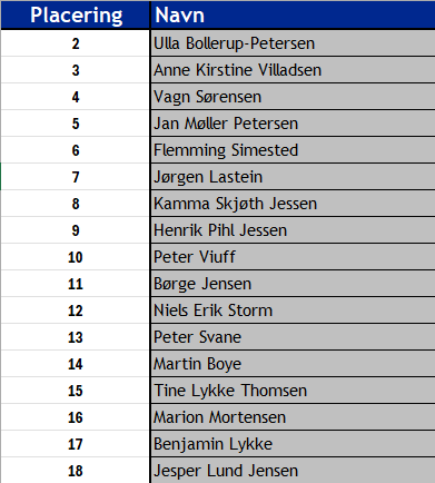 venstres-liste-2025.png