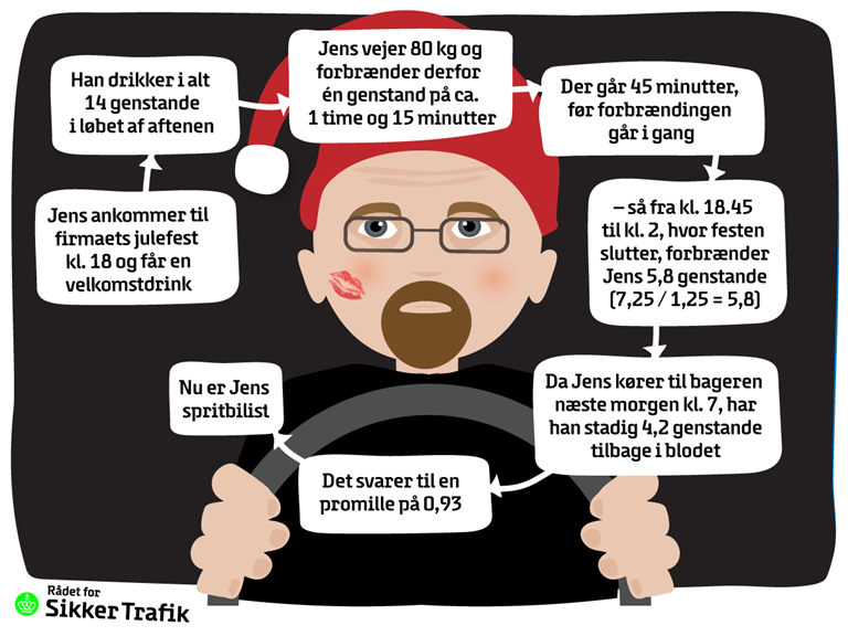 julejens til web hvid baggrund