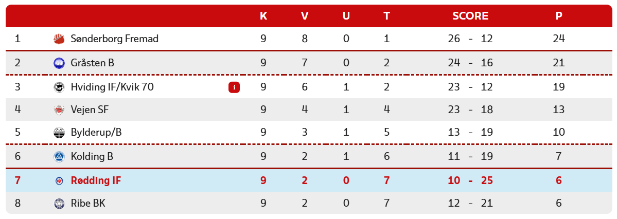 serie-2-26-05-25.png